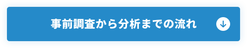 事前調査から分析までの流れ