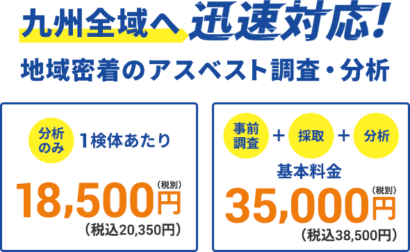 九州全域へ迅速対応！